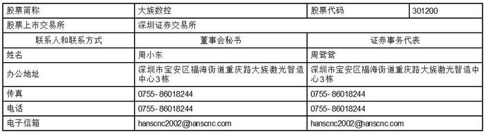 证券代码：301200    证券简称：大族数控     公告编号：2024-018