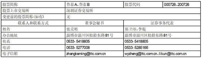 证券代码：000726、200726    证券简称：鲁泰A、鲁泰B    公告编号：2024-022    债券代码：127016    债券简称：鲁泰转债