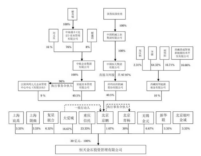 证券代码：000982    证券简称：中银绒业    公告编号：2024-23