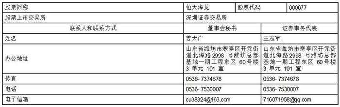 证券代码：000677    证券简称：恒天海龙    公告编号：2024-004