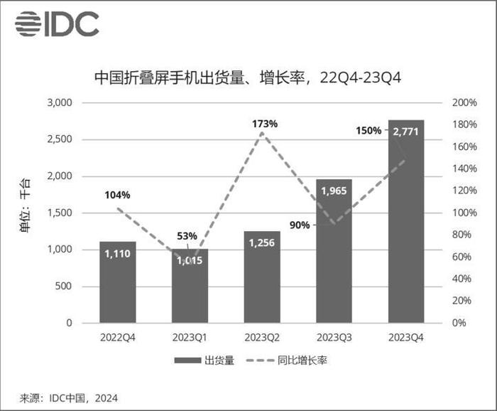 公司代码：600203    公司简称：福日电子