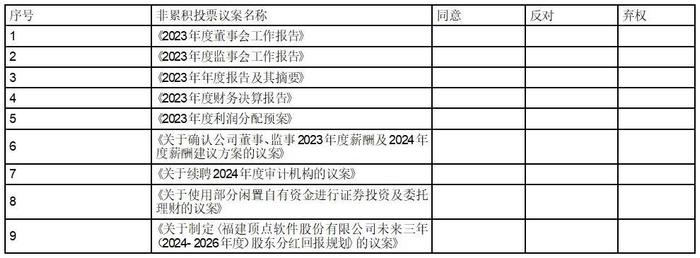 公司代码：603383  公司简称：顶点软件