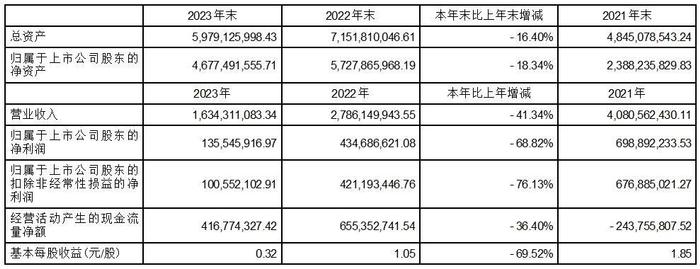 证券代码：301200    证券简称：大族数控     公告编号：2024-018