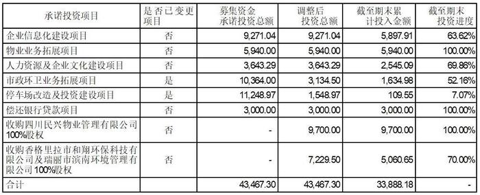 证券代码：002968      证券简称：新大正       公告编号：2023-019