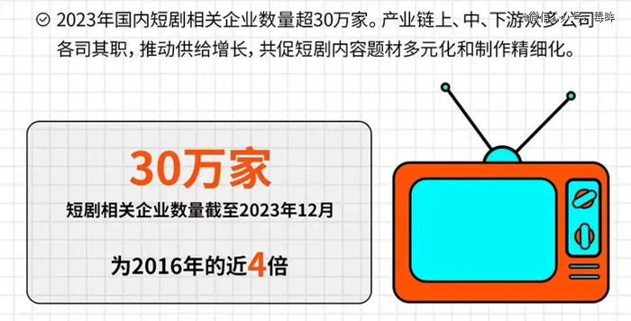 深度拆解短剧新规，优胜劣汰或成最优解