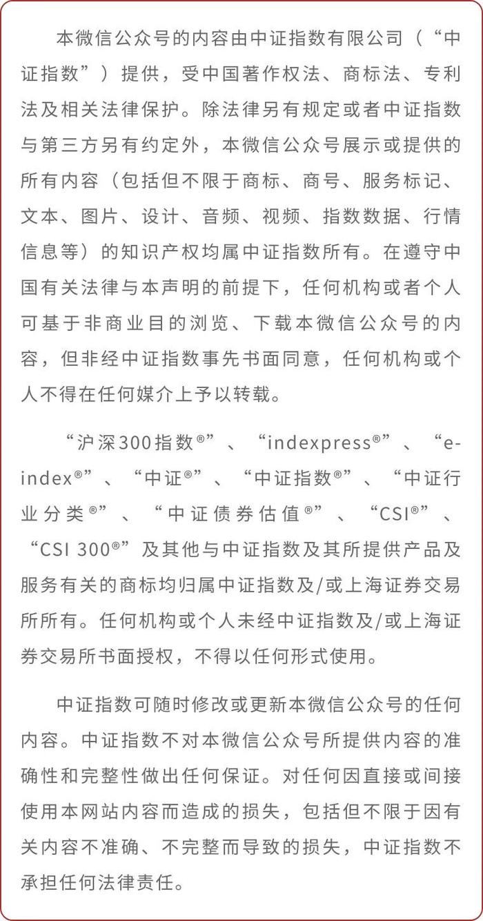 积极响应可持续发展报告指引发布，中证指数公司加快发展ESG评价与ESG指数