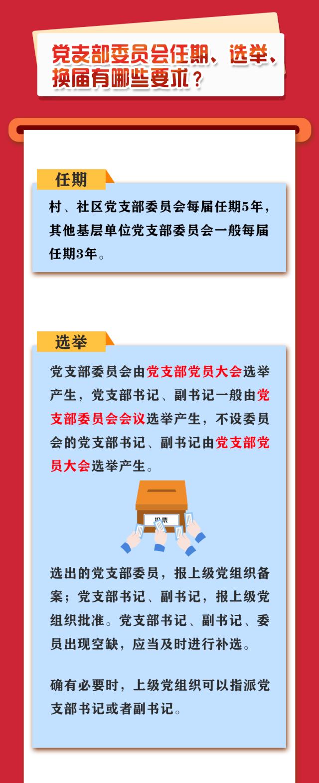 党支部委员会的设置、调整有哪些要求？