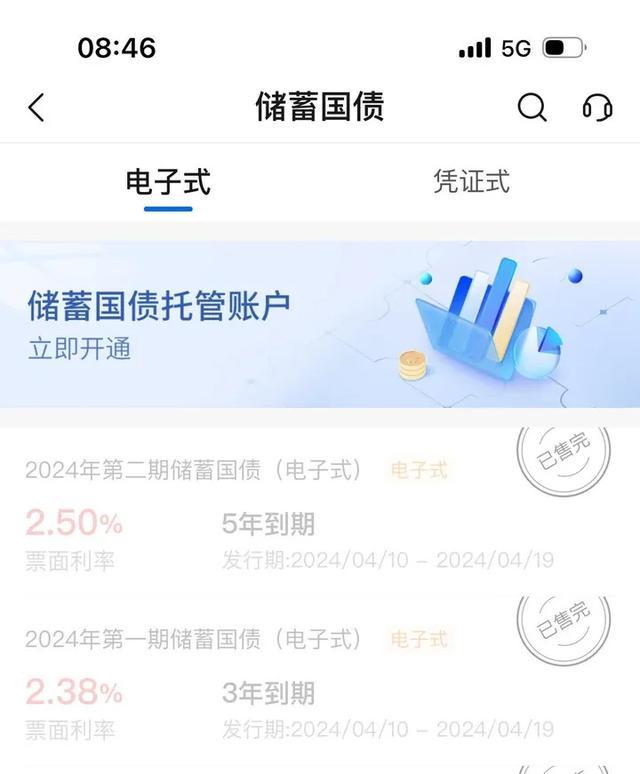 1分钟售罄，网友懵了：我按钮都没点进去！银行客户经理：3个人排队，就1个人买到了