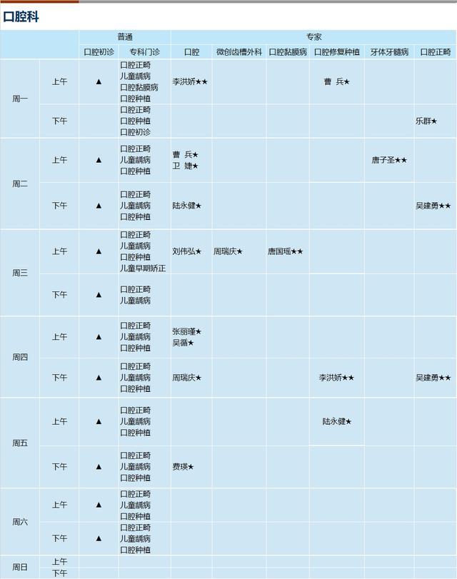 上海新华医院2024年4月份门诊一览表