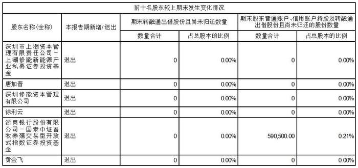 证券代码：300505    证券简称：川金诺    公告编号：2024-012