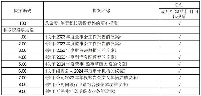 证券代码：002876       证券简称：三利谱      公告编号：2024-031