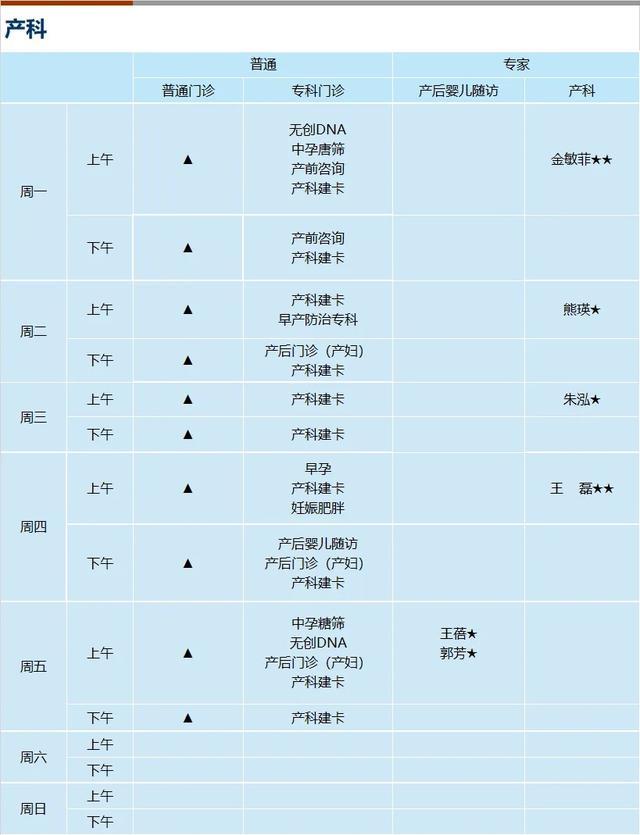 上海新华医院2024年4月份门诊一览表