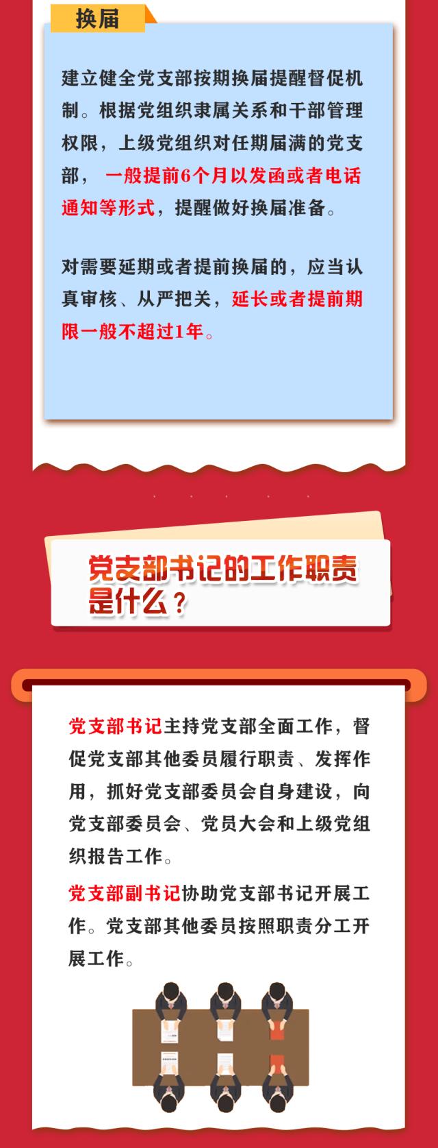 党支部委员会的设置、调整有哪些要求？