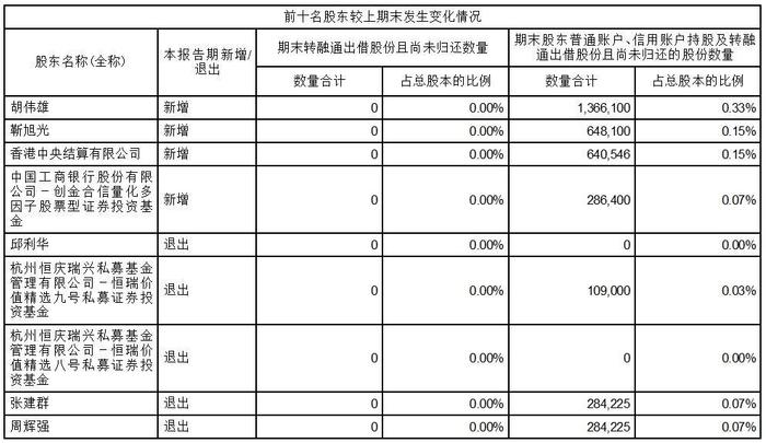 证券代码：301200    证券简称：大族数控     公告编号：2024-018