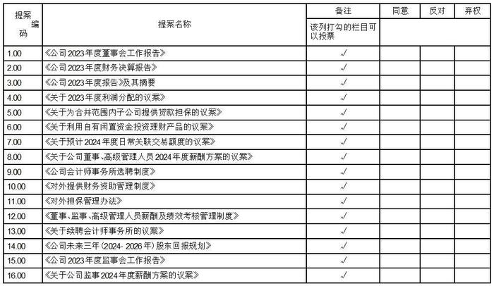 证券代码：002154    证券简称：报 喜 鸟    公告编号：2024年008号