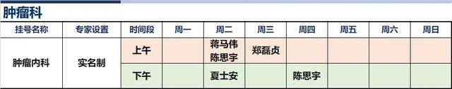 上海新华医院2024年4月份高级专家（特需）门诊一览表