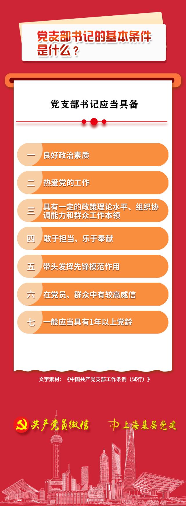 党支部委员会的设置、调整有哪些要求？