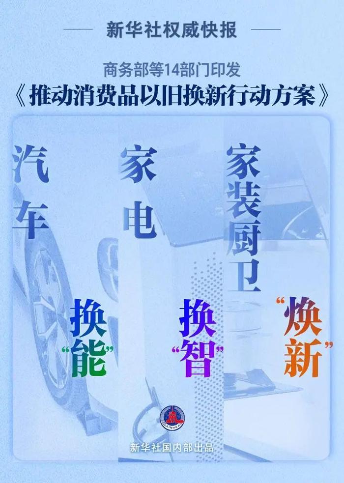 重磅行动！14个部门盖章通知...上海率先落实：每人最高可拿3000元补贴，1.5亿用完为止→