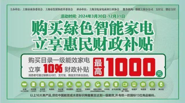 重磅行动！14个部门盖章通知...上海率先落实：每人最高可拿3000元补贴，1.5亿用完为止→