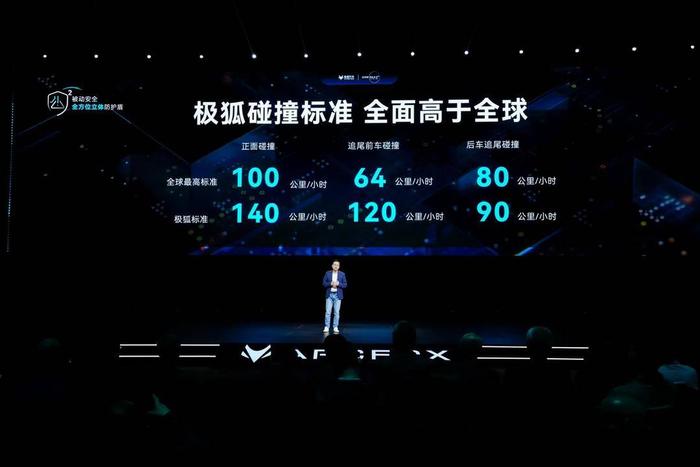 极狐汽车的“达尔文2.0技术体系”，是怎么一回事