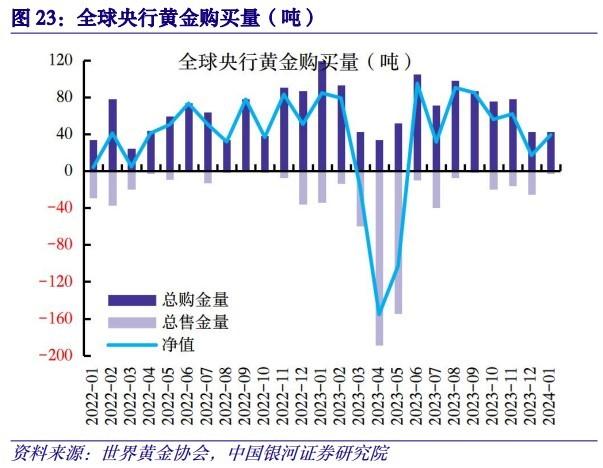 疯狂的黄金！创2448.8美元新高后大跳水，华尔街激辩黄金见顶了吗？