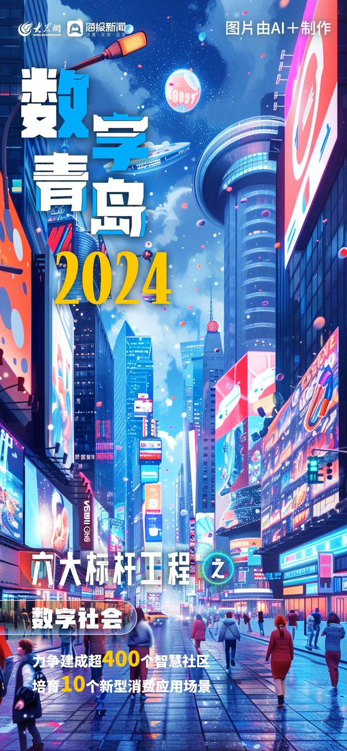 AI＋海报｜“数字青岛2.0”来了！六大杠杆工程让城市更智慧