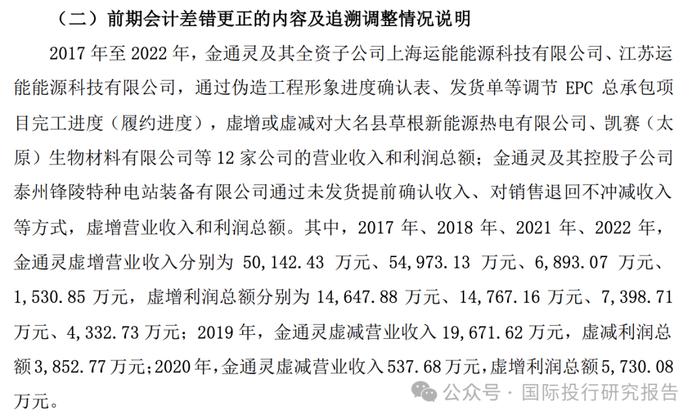 落实国九条：华西证券被暂停保荐业务资格 6 个月，“金主”金通灵上市13年连续6年造假不退市不足于平民愤