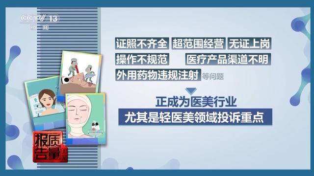 女子丰胸检出骆驼等动物源性成分