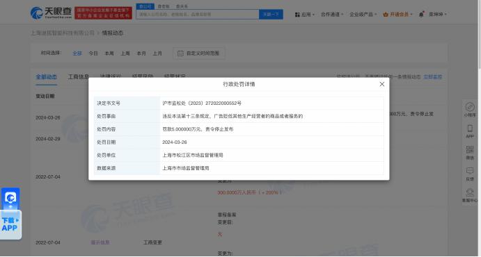 上海一极狐4S店因违反广告法被处罚5万元