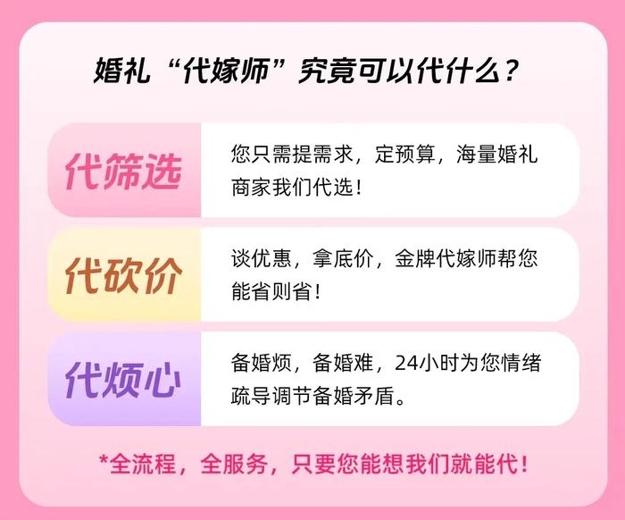 打工新鲜事儿｜50万年薪“代嫁师”，一年至少吃席100场……最近的招聘你看懂了吗？