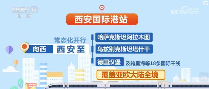 “发展优势”“新引擎”“井喷式”增长！从关键字里感知中国经济“脉动”