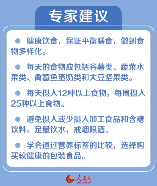 【温馨提示】警惕这5种“伪减脂”食物 专家教你正确辨认