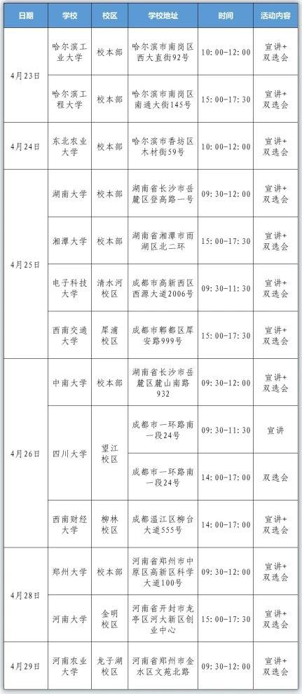 4月下旬海南将组队赴外省开展校招活动，具体安排→