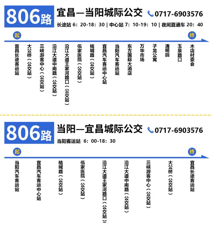 宜昌多条城际公交线路有调整