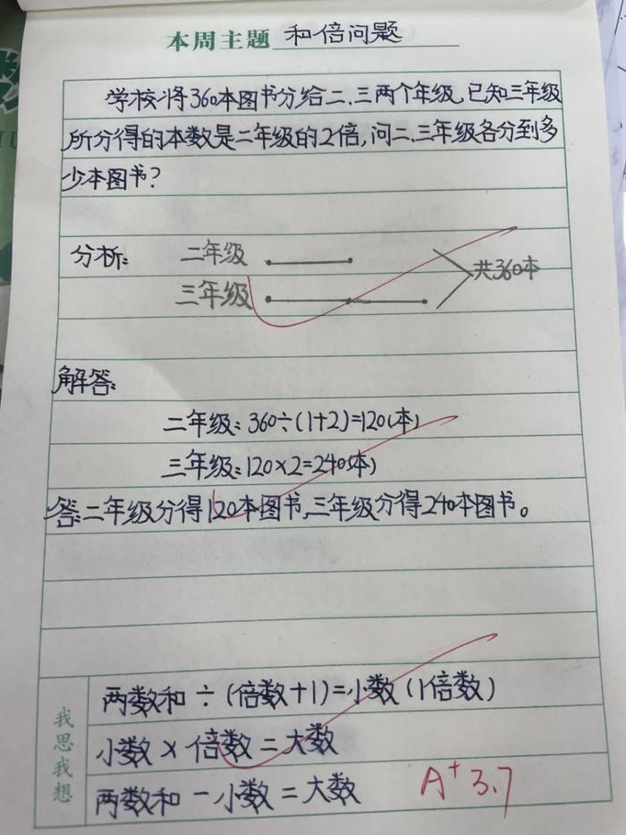 常规检查笃行不怠提升质量行稳致远——未央区西航四校教案资料作业常规检查