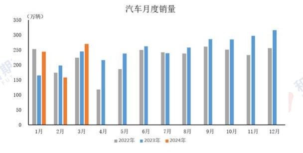 泰国和马来西亚割胶受阻 橡胶供应端仍有支撑