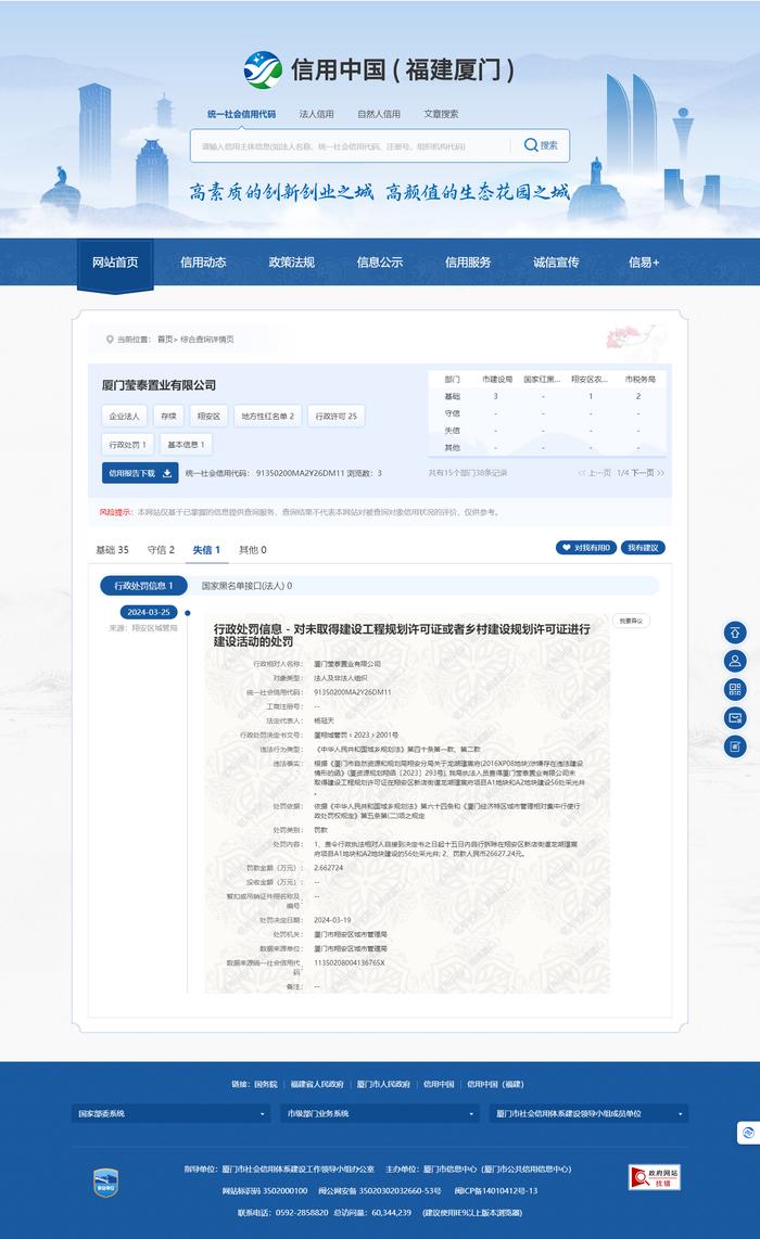 龙湖璟宸府涉嫌违法建设 开发商厦门莹泰置业有限公司被罚2.66万元