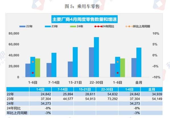 泰国和马来西亚割胶受阻 橡胶供应端仍有支撑