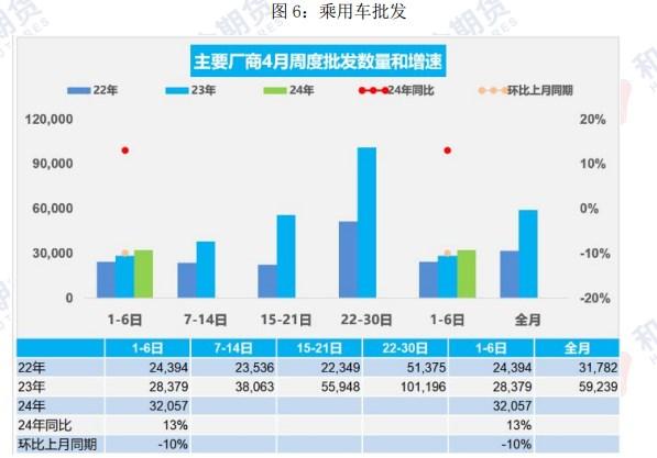 泰国和马来西亚割胶受阻 橡胶供应端仍有支撑