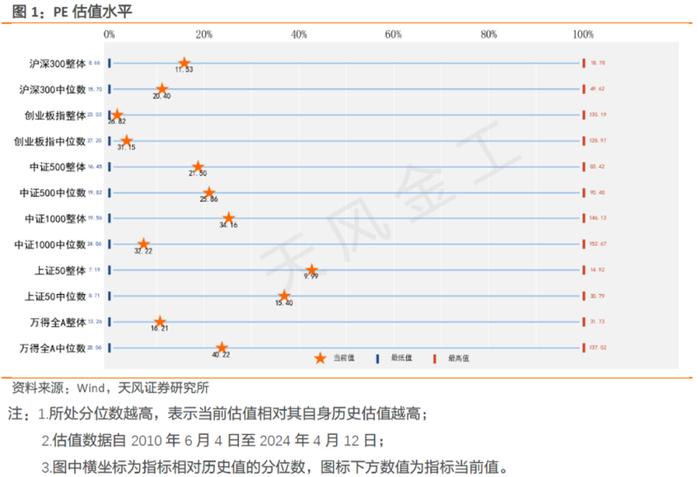 看呆了！新“国九条”的牛是什么牛？