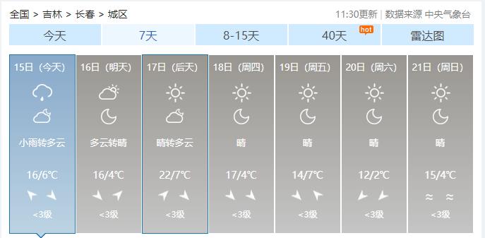 一周“昕”气象｜本周，我省平均气温比常年稍高，但多波动