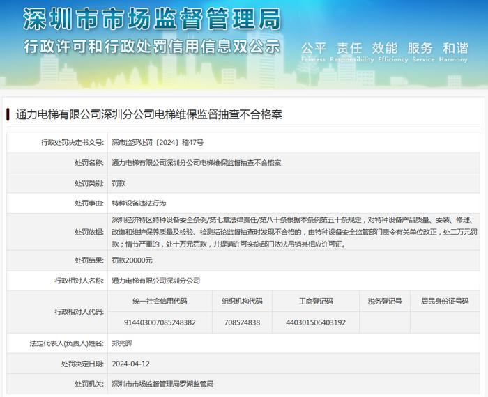 通力电梯有限公司深圳分公司电梯维保监督抽查不合格案