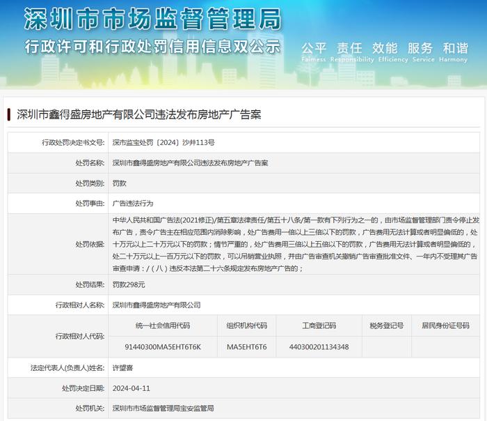 深圳市鑫得盛房地产有限公司违法发布房地产广告案