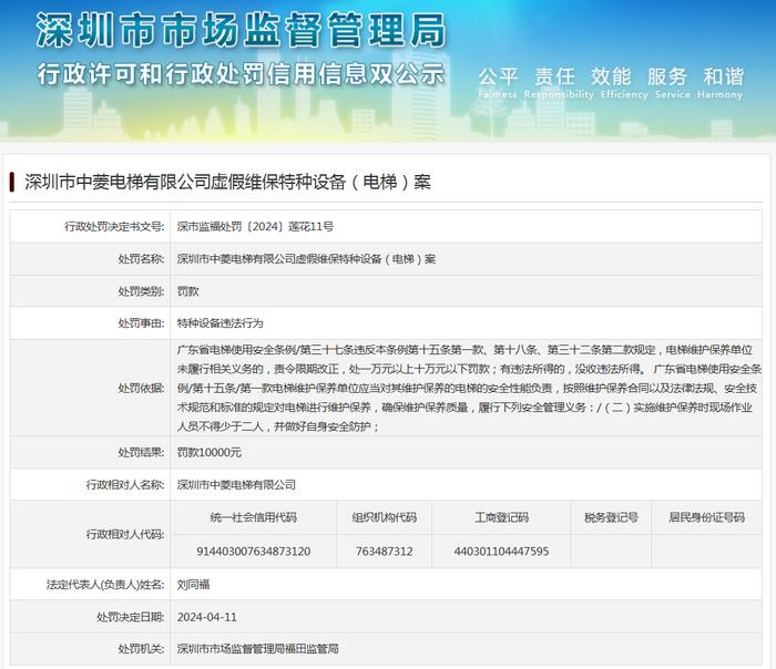 深圳市中菱电梯有限公司虚假维保特种设备（电梯）案