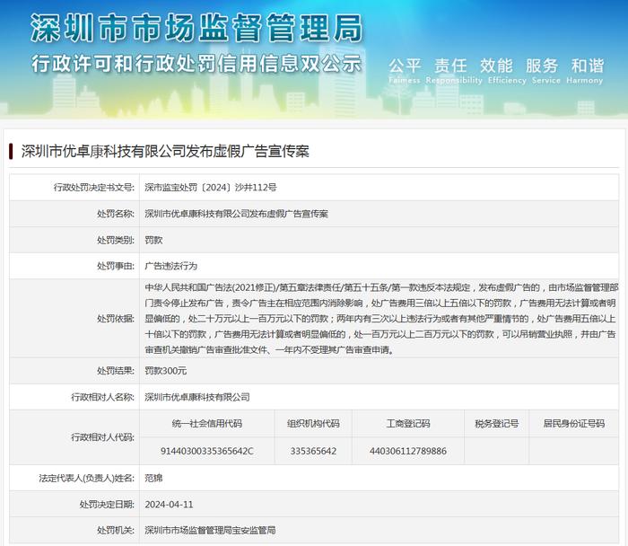 深圳市优卓康科技有限公司发布虚假广告宣传案