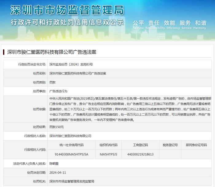 深圳市骏仁堂医药科技有限公司广告违法案
