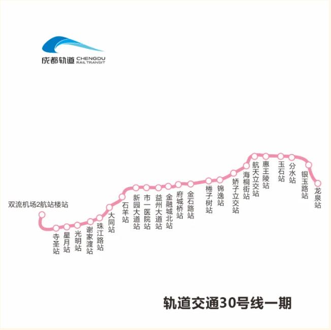 问政 | 27号线、8号线、13号线、30号线、5号线最新进展如何？回复来了