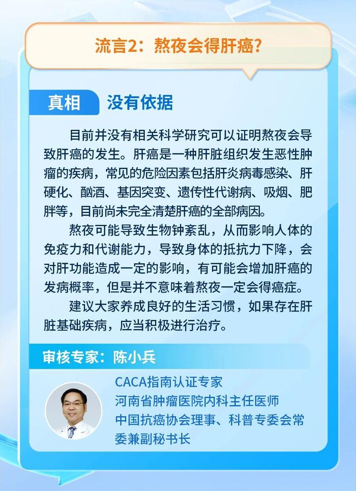 鸡蛋煮老了，会致癌？肿瘤能被饿死？10 个关于癌症的流言，很多人都中招了