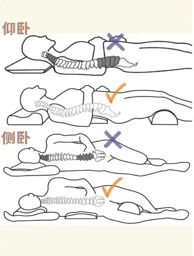 腰椎间盘“突出”了，平时生活中应该注意些什么呢？丨贤医健康说