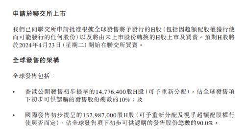 茶百道预计4月23日挂牌上市，发行1.48亿股，发售价每股17.5港元